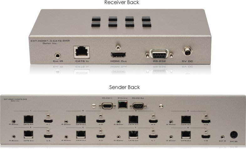 Удлинитель HDMI Gefen EXT-HDMI1.3-CAT6-8X артикул 136918Si-1 фото 4