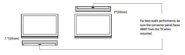 Кронштейн для акустики Sonos Playbar WALLMOUNT артикул 104959Si-1 фото 4