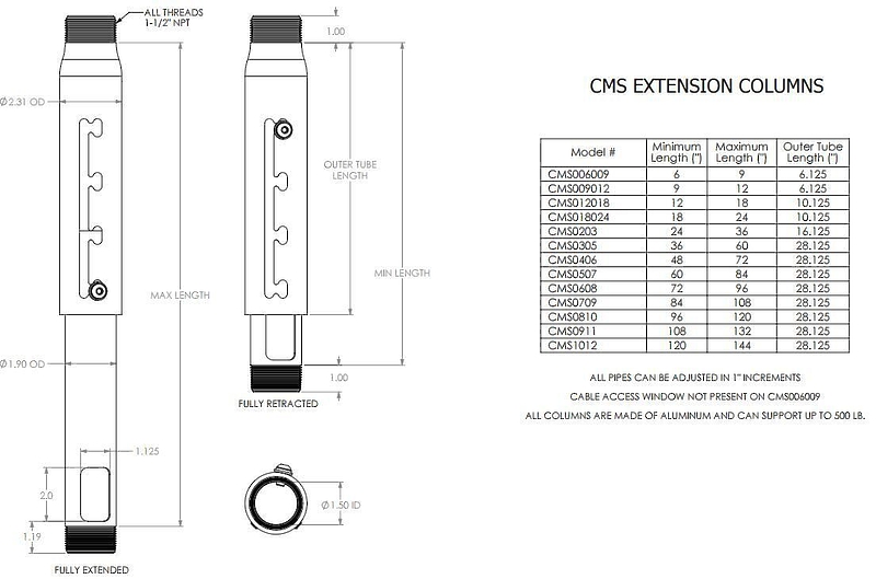 Chief CMS009012 Black артикул 343975SI-1 фото 3