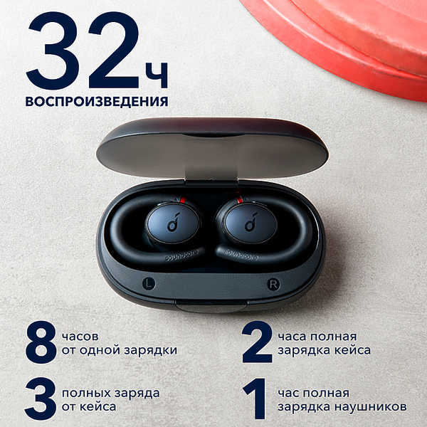 True wireless наушники Soundcore Sport X10 Black артикул 283054Si-1 фото 9