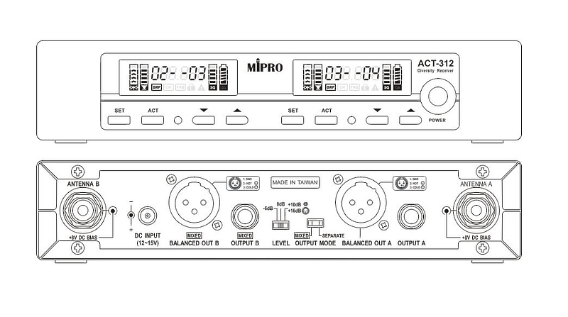 Приемник MIPRO ACT-312 (620-644 MHz) артикул 294893Si-1 фото 3