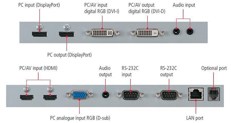 Sharp PN-E603 #1 в «HiFiRussia»