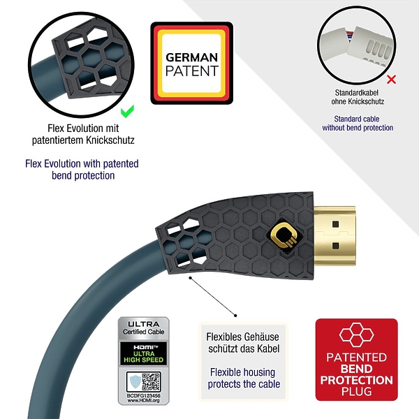 HDMI кабель Oehlbach Flex Evolution UHD 1,5m (92601) артикул 260558Si-1 фото 4