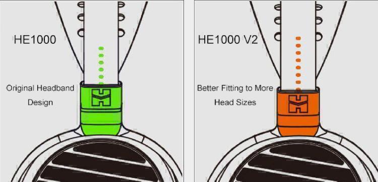 HiFiMAN HE1000 V2 артикул 289994-1 фото 3