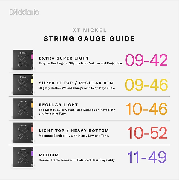 Струны D'Addario XTE1052 SET ELEC GTR XT LT TOP/HVY BTM  10-52. артикул 274013Si-1 фото 5