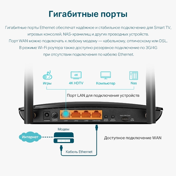 Роутер TP-LINK Archer MR500 артикул 303428Si-1 фото 4