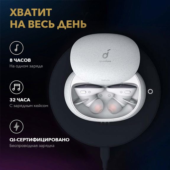 Наушники Soundcore Liberty 2 Pro White артикул 268698Si-1 фото 3