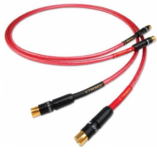 Кабель Nordost Heimdall2 RCA 2,0м артикул 244505Si-1