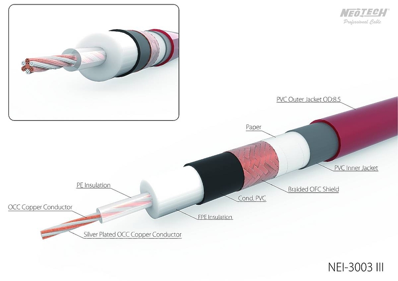 Кабель межблочный аудио Neotech NEI-3003III 3м артикул 315368Si-1 фото 4