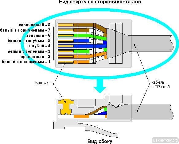 Dr.HD HDMI Cat5e/6 Extender Professional артикул 110907Si-1 фото 5