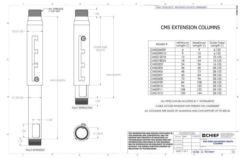 Chief CMS0608b Black артикул 344011SI-1 фото 3