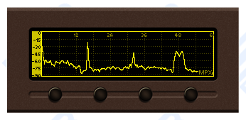 Мониторинговый SDR-FM-приемник DEVA Broadcast DB4005 артикул 218684Si-1 фото 3