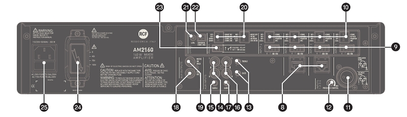 RCF AM 2160 артикул 125904Si-1 фото 3