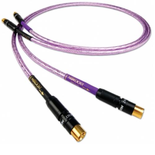 Nordost Frey2 RCA 0.6m артикул 066461Si-1