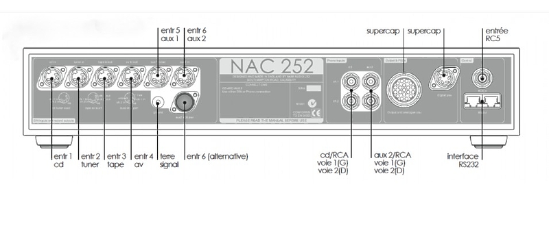 Предусилитель Naim NAC 252 артикул 012954Si-1 фото 5