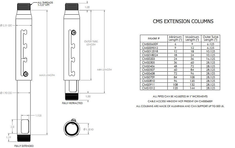 Chief CMS0305b Black артикул 343982SI-1 фото 3