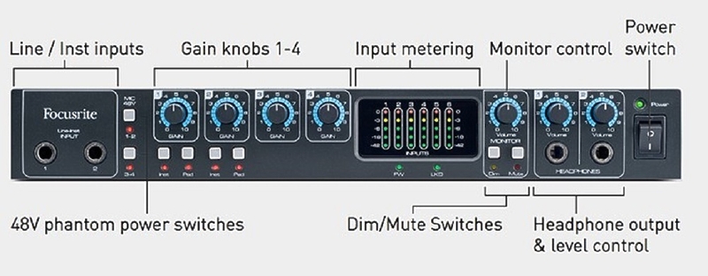 Звуковая карта FOCUSRITE Saffire PRO 26 артикул 147295Si-1 фото 6