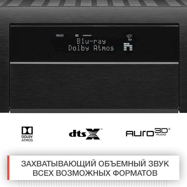 AV ресивер Denon AVR-X4500H Black артикул 181421Si-1 фото 10