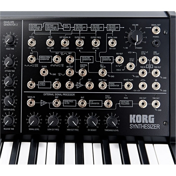 Клавишный инструмент KORG MS-20 Mini артикул 136244Si-1 фото 6