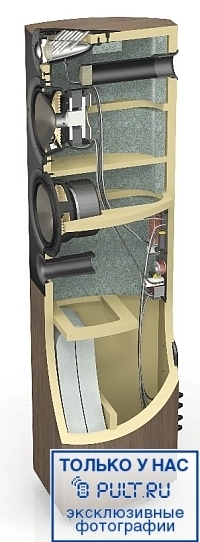Акустическая система Mordaunt-Short Mezzo 6 light oak артикул 428550FV-1 фото 7
