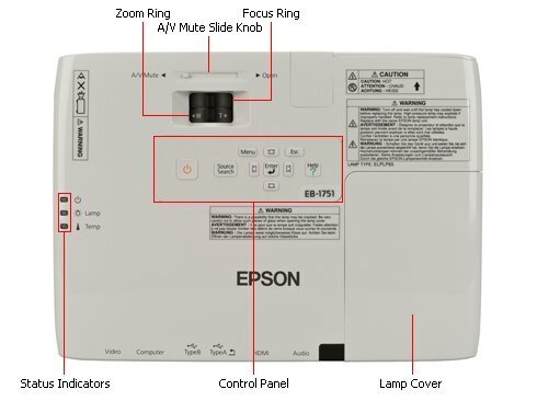 Проектор Epson EB-1751 артикул 354788FV-1 фото 5