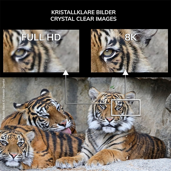 HDMI-кабель Oehlbach PERFORMANCE Black Magic MKII, UHS HDMI, 5,0m black, D1C92496 артикул 309252Si-1 фото 9