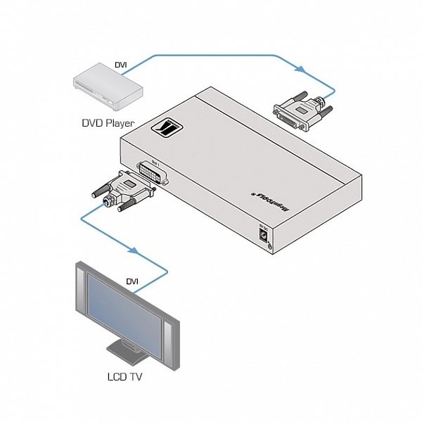 Усилитель-распределитель Kramer VM-200HDCP артикул 243124Si-1 фото 4