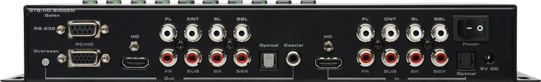 Gefen GTB-HD-SIGGEN артикул 406289-1 фото 3