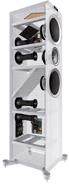 Напольная акустика KEF R500 white gloss (пара) артикул 400660FV-1 фото 4
