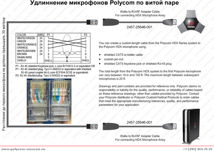 Адаптер микрофонный CLink 2 cable, Walta (codec side) to RJ-45F Adapter Cable. For connecting Ceiling Microphone Array or other RJ-45 CLink 2 cable to Group Series and HDX8000/7000/6000/4000 series codecs. Polycom2457-25646-001 артикул 661649JQ-1 фото 3