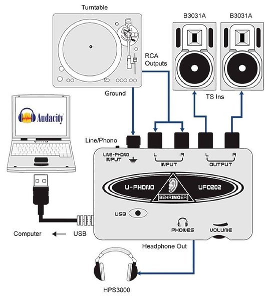 Behringer UFO 202 артикул 353250SI-1 фото 6