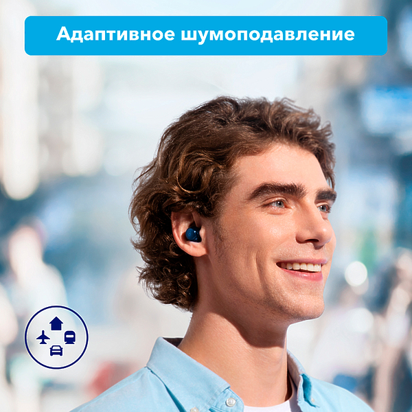 True wireless наушники Soundcore Space A40 Blue артикул 283058Si-1 фото 7