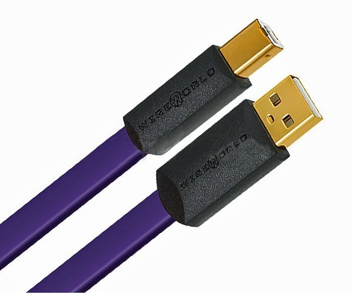 USB-кабель Wire World Ultraviolet 8 USB 2.0 A-B Flat Cable (U2AB2.0M-8) 2.0м артикул 222228Si-1