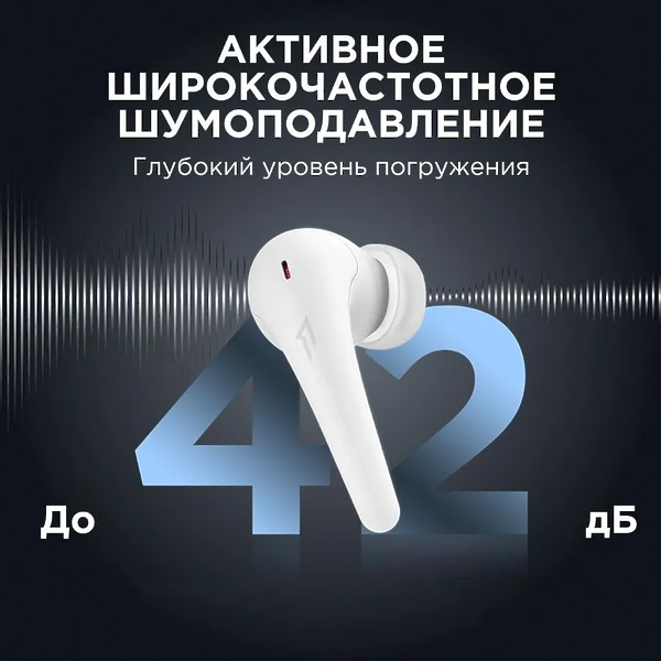 Наушники 1More Aero ES903 White артикул 288707Si-1 фото 6
