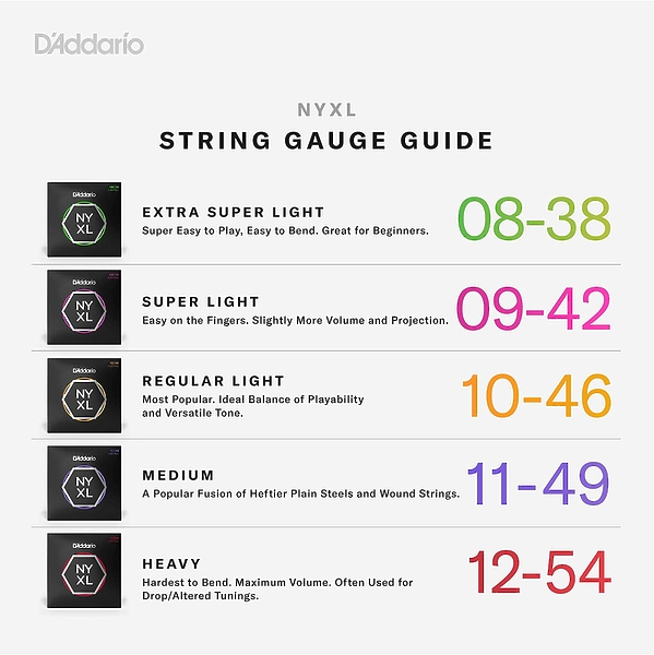Струны D'Addario NYXL0838 SUPER LIGHT 8-38 артикул 273656Si-1 фото 7