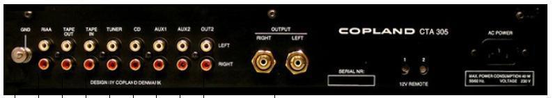 Copland CTA 305 black #1 в «HiFiRussia»