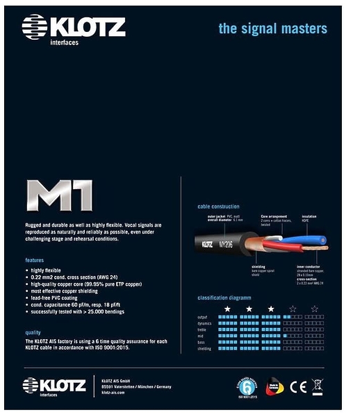 Микрофонный кабель Klotz IRFM0750, 7,5м артикул 240445Si-1 фото 3