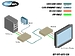 Gefen EXT-DVI-CAT5-ELR - комплект устройств для передачи сигналов DVI, RS-232 и Ethernet по витой паре