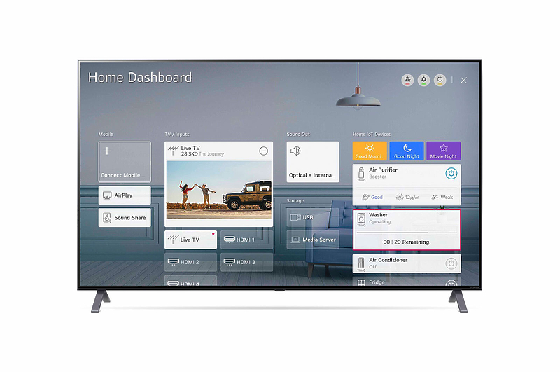 LED телевизор LG 65NANO996NA артикул 223018Si-1 фото 7