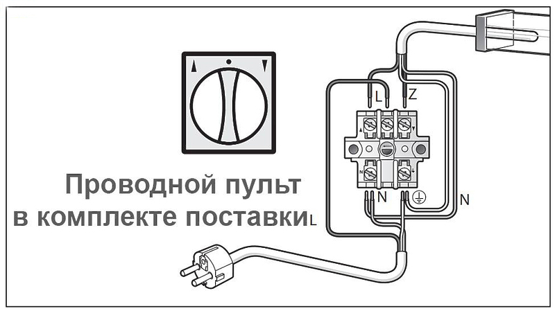 Экран Projecta Elpro Concept 162x280 см (122") Matte White (с черн.каймой) с эл/приводом 16:9 (10103517) артикул 149390Si-1 фото 5