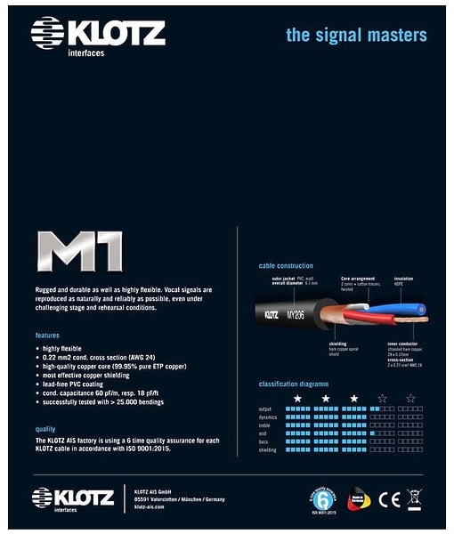 Микрофонный кабель Klotz M1FM1N2000, 20м артикул 240446Si-1 фото 3