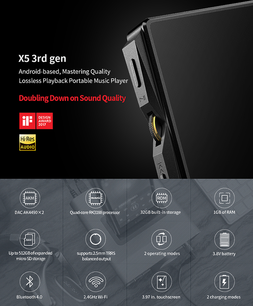 Плеер FiiO X5 III titanium артикул 156835Si-1 фото 10