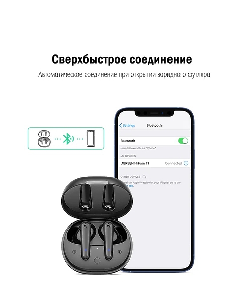 Наушники UGREEN HiTune T1 black (80651) артикул 286782Si-1 фото 6