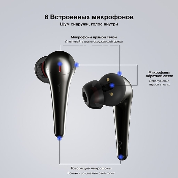 Наушники 1More Comfobuds PRO black (ES901) артикул 258688Si-1 фото 3