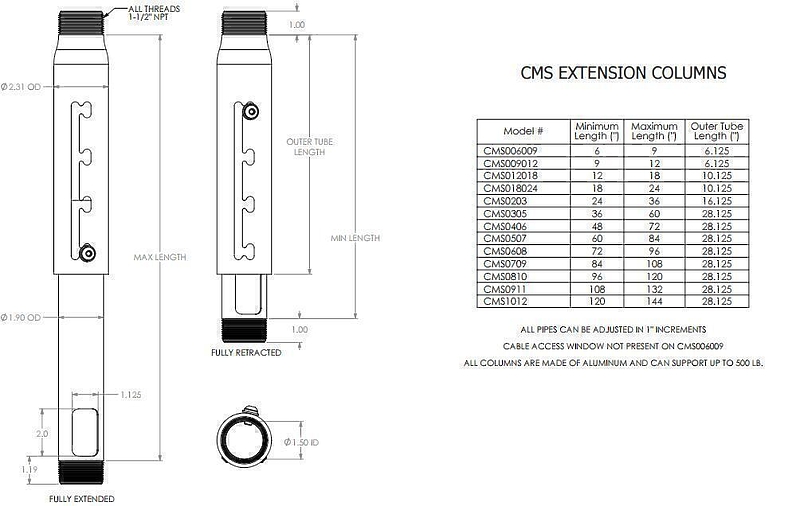Chief CMS0203 black артикул 289407-1 фото 3
