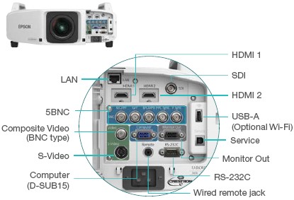 Проектор Epson EB-Z8450WU артикул 255437FV-1 фото 4
