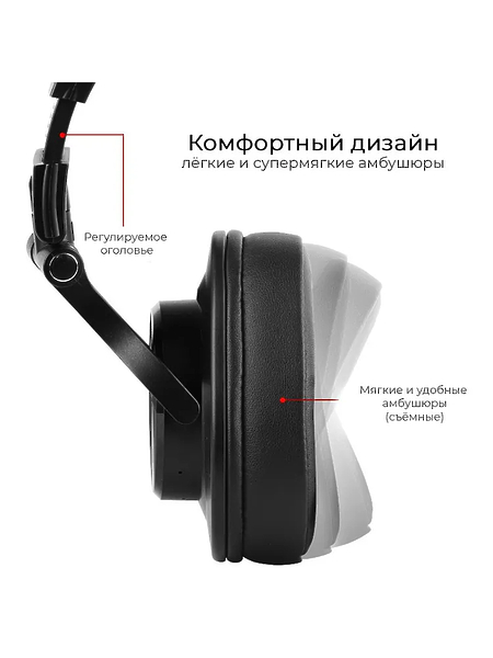 Наушники OneOdio A70 black артикул 299141Si-1 фото 9