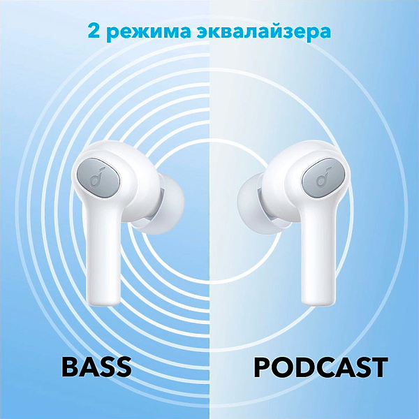 Наушники Soundcore TWS Note i A3991 WT артикул 289068Si-1 фото 4