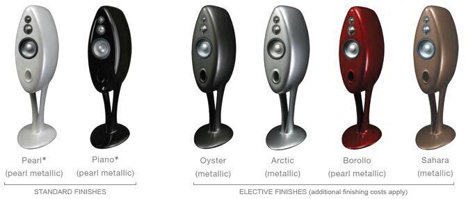 Напольная акустика Vivid Audio OVAL B1 oyster артикул 113337Si-1 фото 8