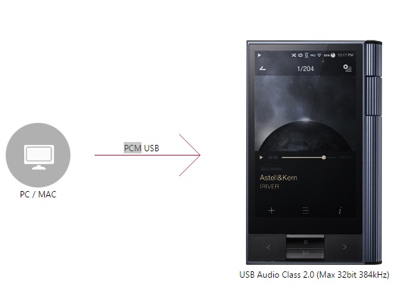 Плеер Astell&Kern KANN Astro Silver артикул 161795Si-1 фото 8